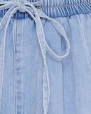 Marta Du Chateau - Knickers 1279 Marta Du Chateau Marta Du Chateau - Knickers 1279 Marta Du Chateau