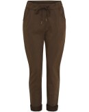 Marta Du Chateau - Buks 68702 Marta Du Chateau