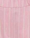 Marta Du Chateau - Buks 16635 Marta Du Chateau