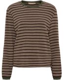 Marta Du Chateau - Top 68975 Marta Du Chateau Marta Du Chateau - Top 68975 Marta Du Chateau